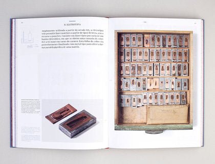 Imprimere: 250 Years of Letterpress Printing - Wms&Co.